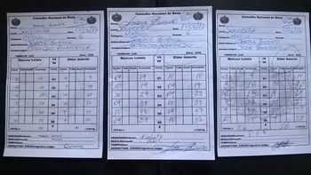 Show-751019 Official Scoring Report.jpg