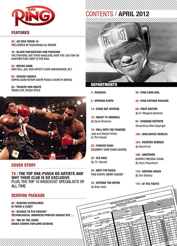 Table of Contents