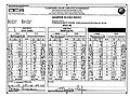 Timothy Bradley vs. Ruslan Provodnikov scorecards.jpg