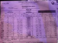 File:Vasyl Lomachenko vs. Gary Russell Jr (scorecard).jpg