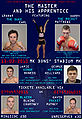 Thumbnail for version as of 21:21, 15 December 2009