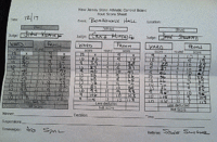 File:WardFrochScorecard.gif